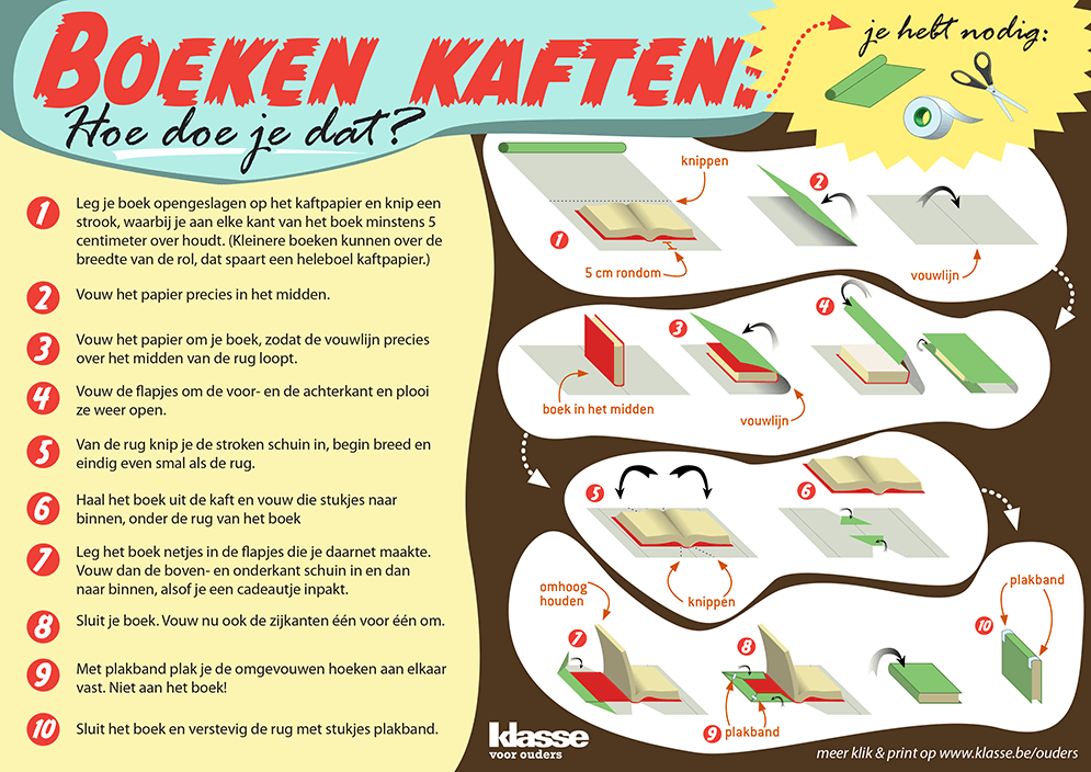 Handleiding om boeken te kaften