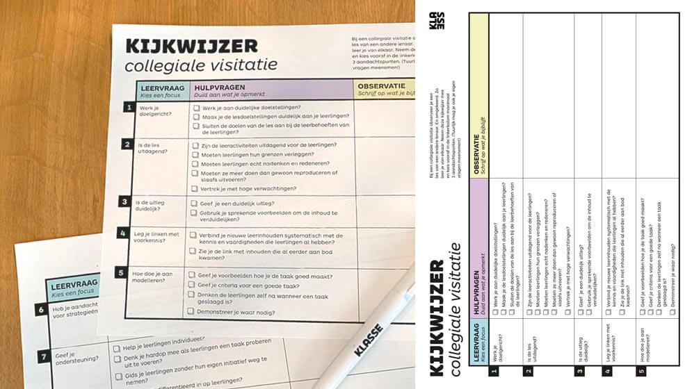 Beeld van de afgedrukte kijkwijzer