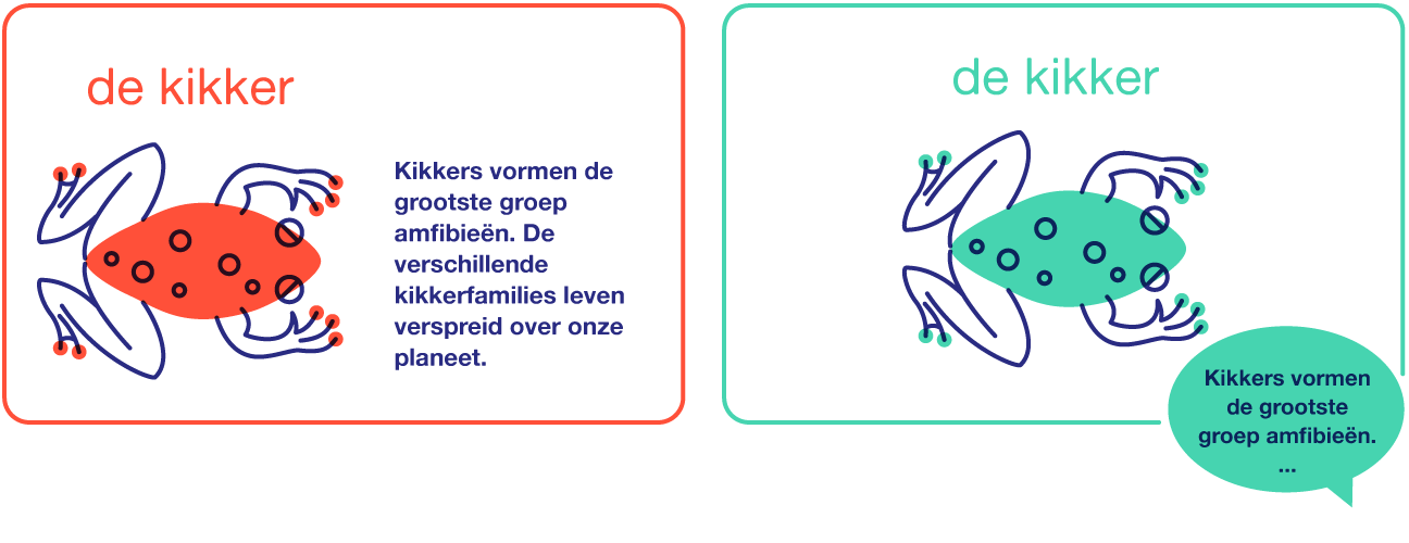 Dual coding tip 1: Combineer niet alles