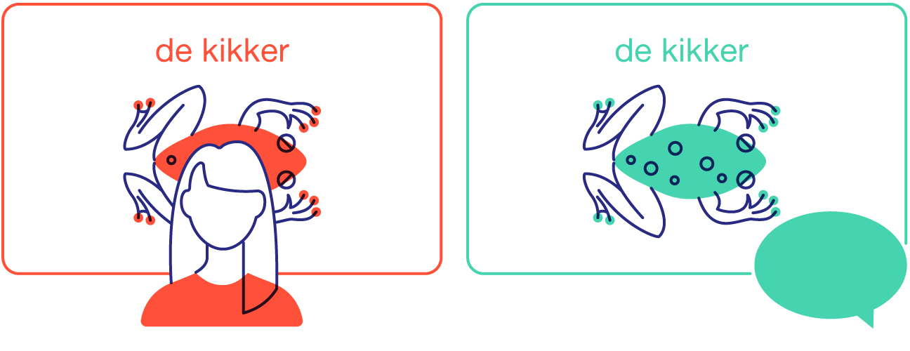 Dual coding tip 2: Plaats de leerstof centraal in beeld, niet jezelf