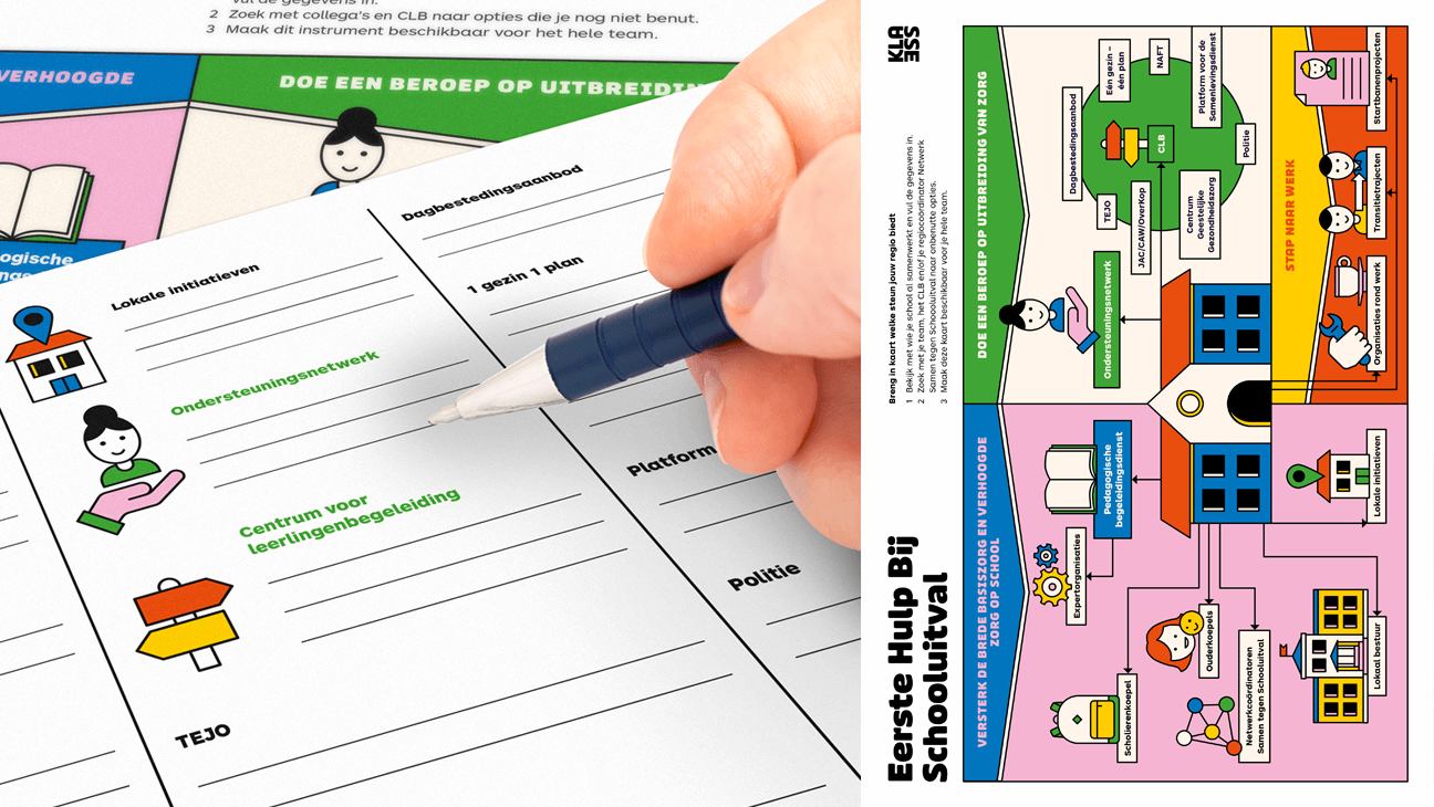 Breng alle hulplijnen in je buurt in kaart