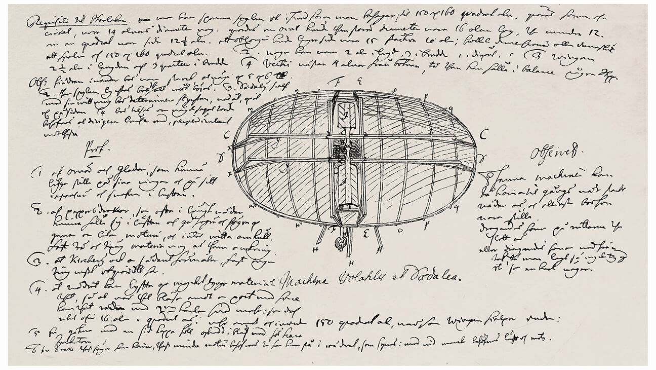 Swedenborg’s flying machine, From Diarii Spiritualis. Pars Quarta Sive Diarium Minus, Pars Sexta and Pars Septima 
