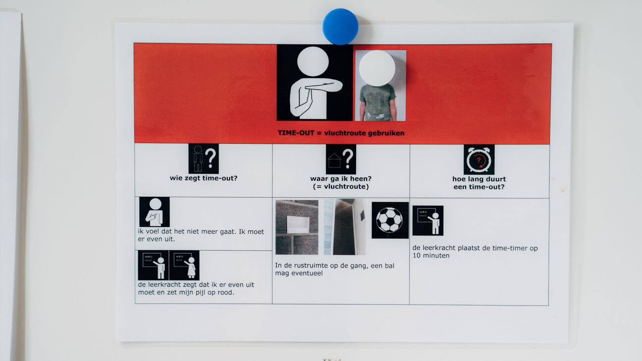 binnenkijken in buso: schema van een 'vluchtroute'